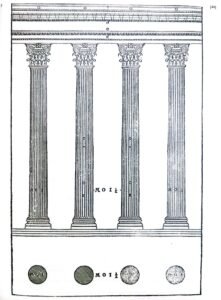 Greek column orders